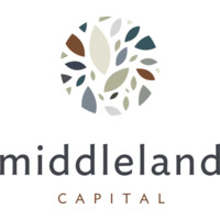 Middleland Capital